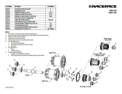 Race Face Vault Nabe Dichtung - zuverlässiger Schutz für Nabenlager