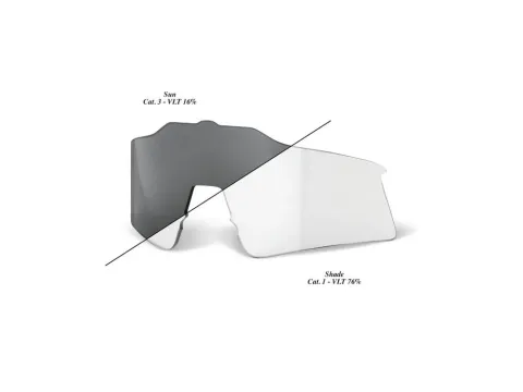 100% Speedcraft SL Photochromic Replacement Lens unis clear smoke - optimale Sicht bei jedem Licht