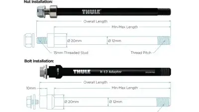 Thule Adapter für Achse Coaster