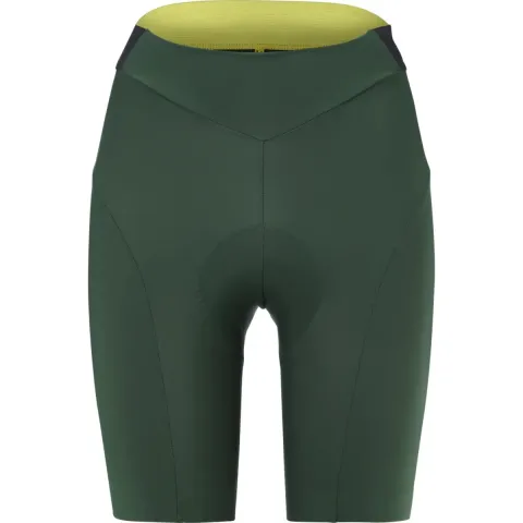 Damen Tights Mavic Aksium