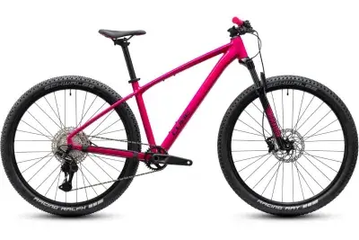 Cube Reaction Pro 2027