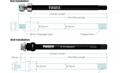Thule Achsadapter Maxle Trek M12x1,75 192 oder 198mm Befestigung-Mutter